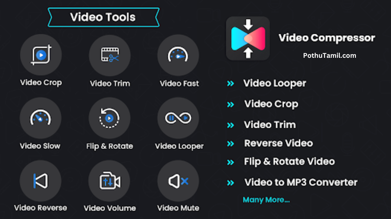 Video Compressor & Video Cutter App