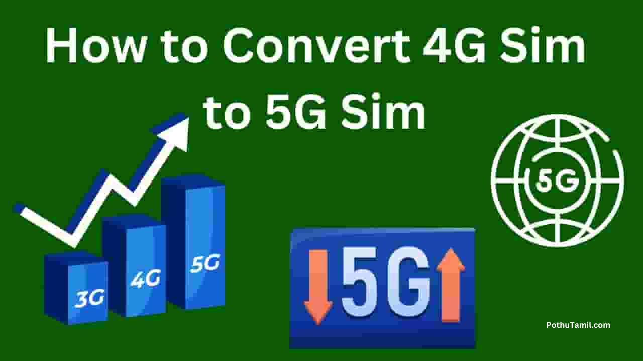 4G To 5G Converter NetMonster