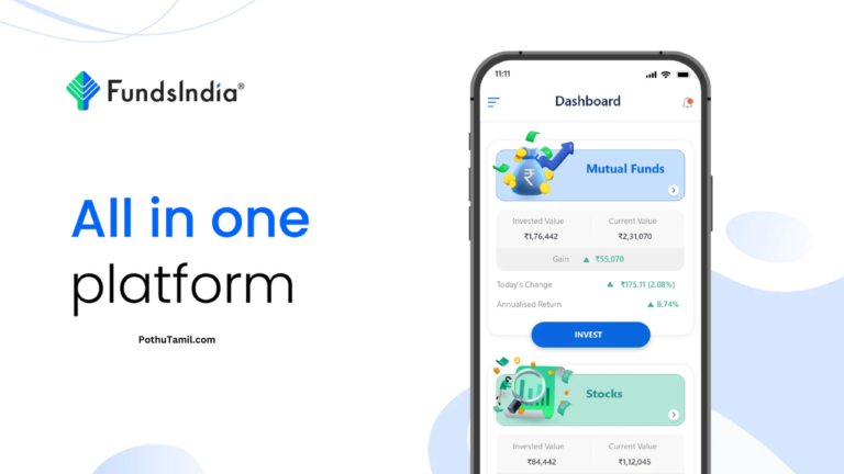 FundsIndia: Mutual Funds & SIP – A Complete Review