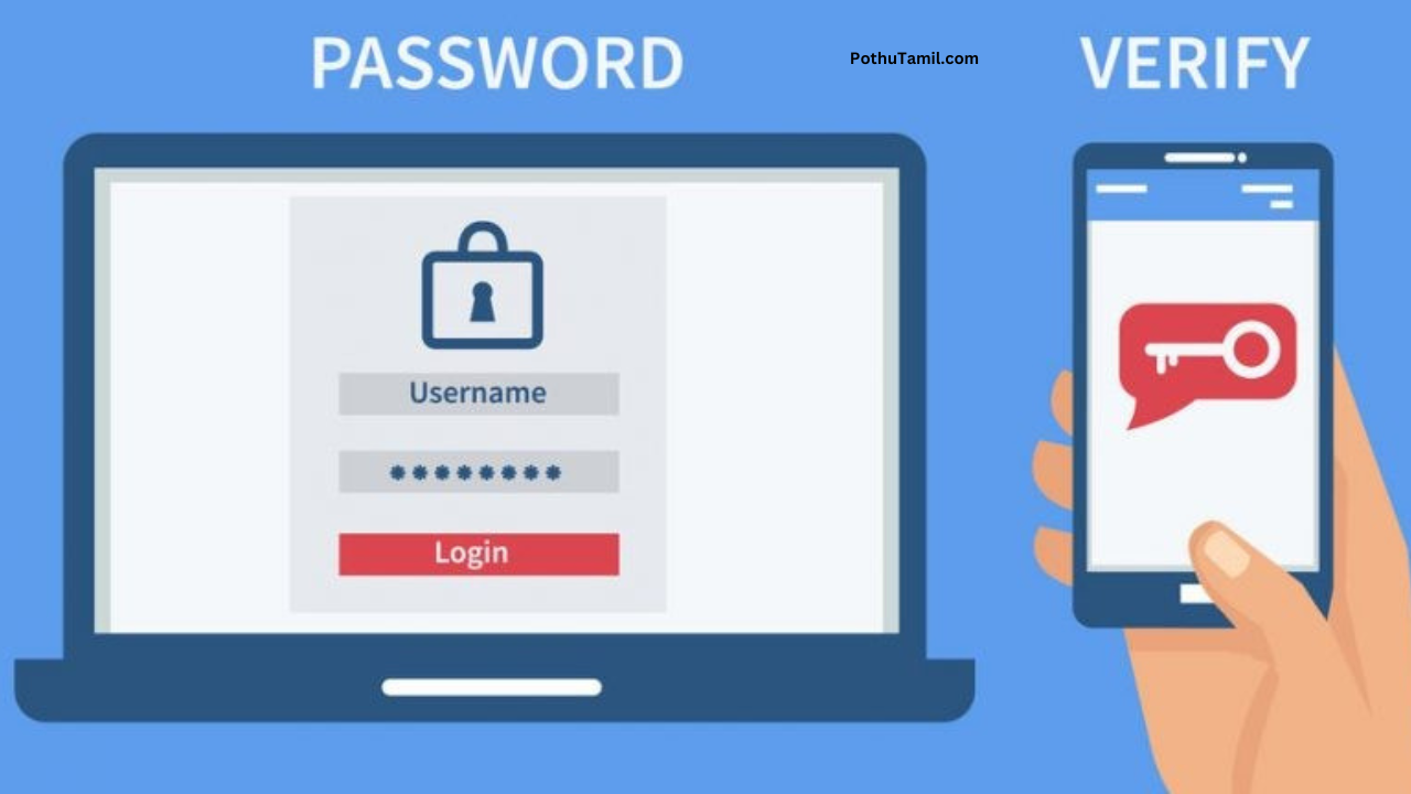 Two-Factor Authentication – Why It Is Important: Concept, Function, and General Awareness