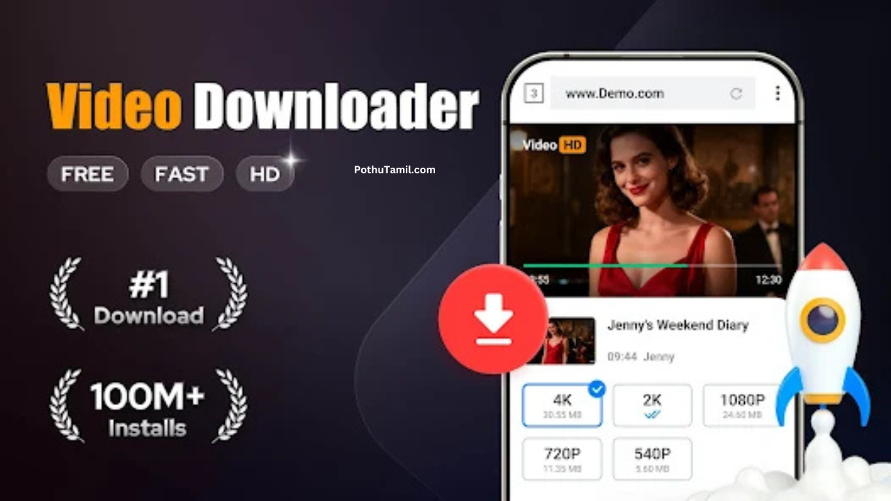 All in One App to Download Videos and Music from Different Platforms – Complete Guide, Features, Review & Pricing