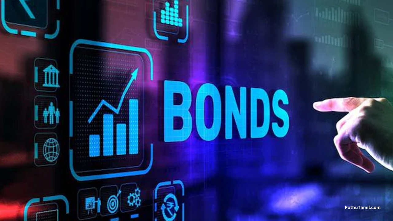 IndiaBonds Invest in Bonds/FDs