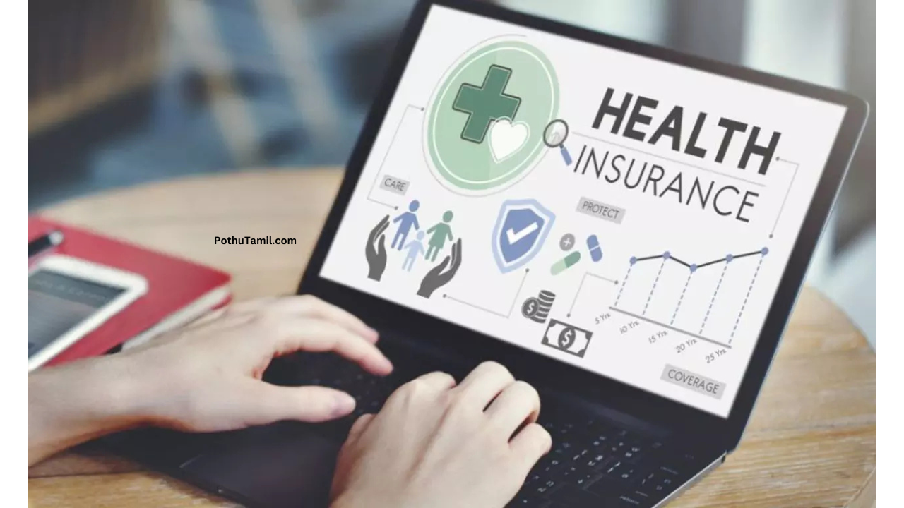 Health Insurance Coverage in India – Complete Guide, Benefits, Plans & Premium