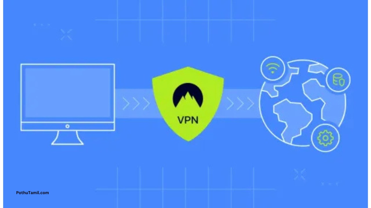 Perimeter VPN – Enterprise Level Secure Network Access Solution