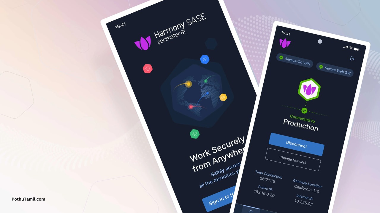 Perimeter 81 VPN – Cloud Network Security & Business VPN Solution Guide
