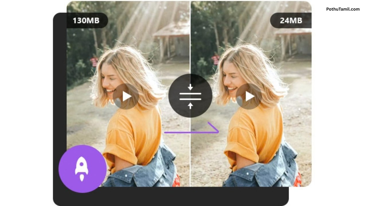 Video Compressor Online: A Complete Guide to Compressing Videos Without Losing Quality