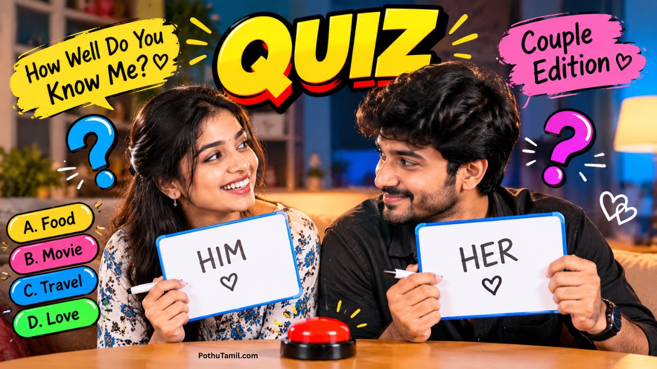 Online Quiz: A Complete Guide to Online Quiz Platforms, Tools, and Learning Apps